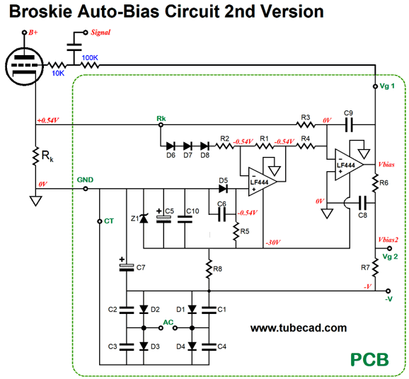 Quick Chromecast Audio Update & AutoBias